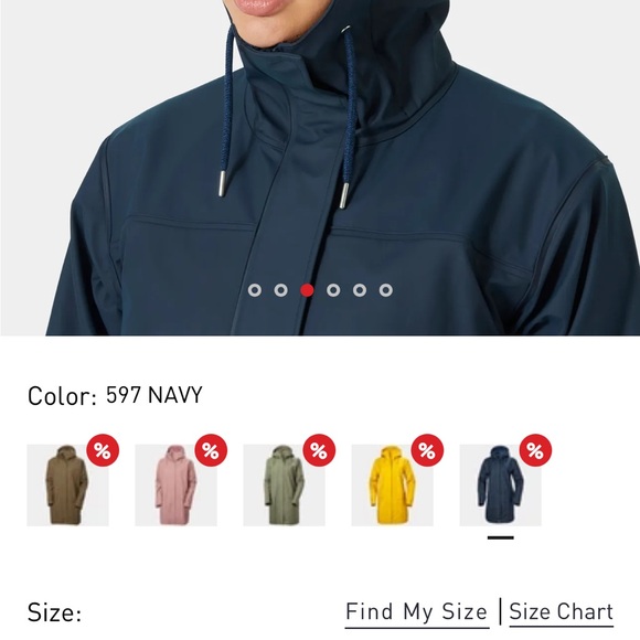 Helly Hansen Women's Moss Raincoat in Navy, Size Small, NWT - Picture 3 of 8
